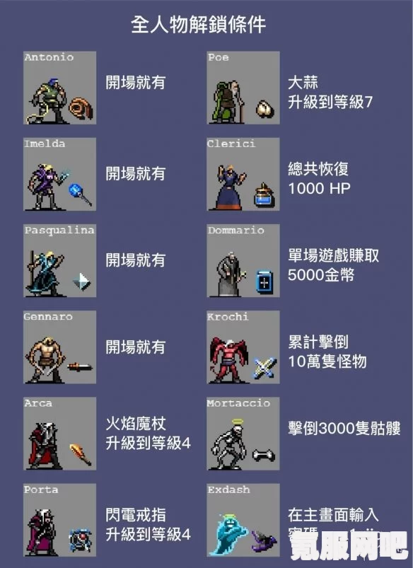 吸血鬼幸存者全隐藏道具解锁攻略，详细步骤与条件解析