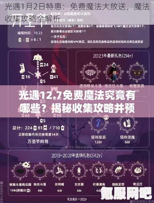 光遇7月18日免费魔法大揭秘，全面收集攻略