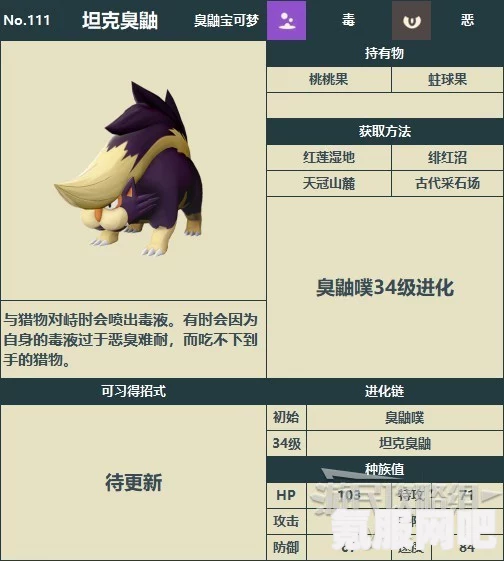 宝可梦传说阿尔宙斯洗翠地区宝可梦种族值详解