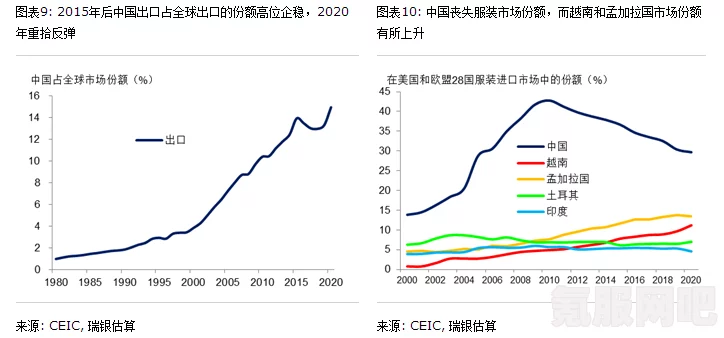 面对未来的对话，十年后的网络流行梗解析