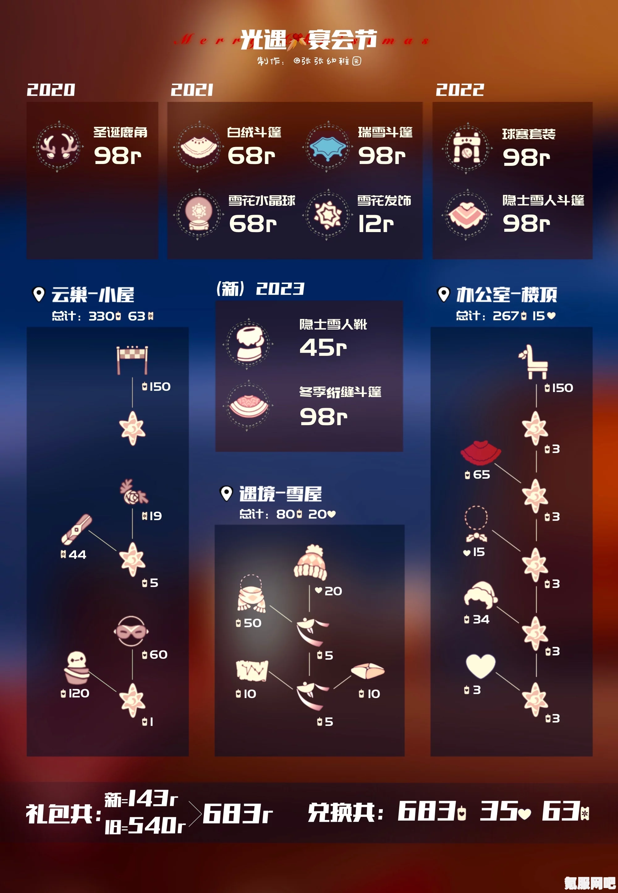 Sky光遇同心节兑换攻略与礼包盘点（2022版）