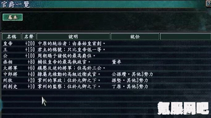 三国志战棋版，空城攻略与策略分享