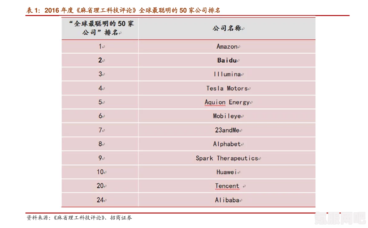 抖音礼物价格表详解，2022年概览及明细概览