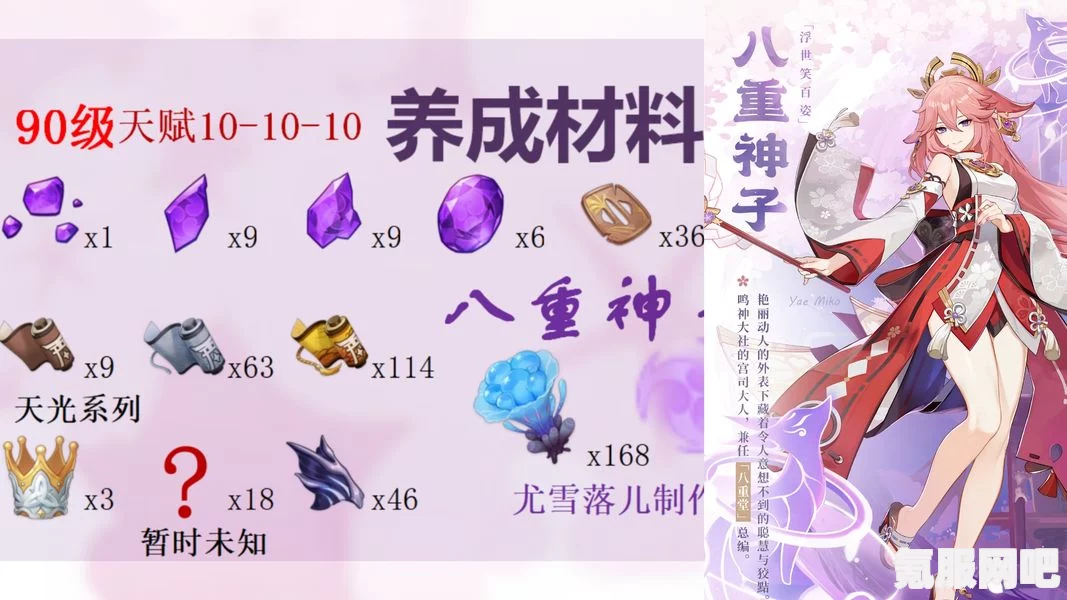 全面解析原神八重神子突破材料，进阶攻略助你轻松备战2.5版本！