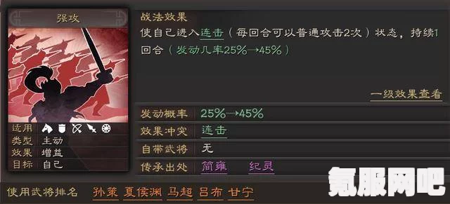 三国志战棋版S级战法拆解全攻略