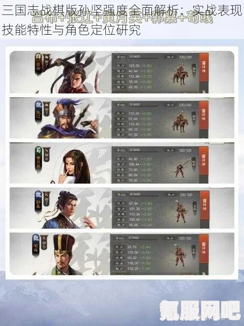 三国志战棋版孙坚阵容搭配攻略，打造无敌组合