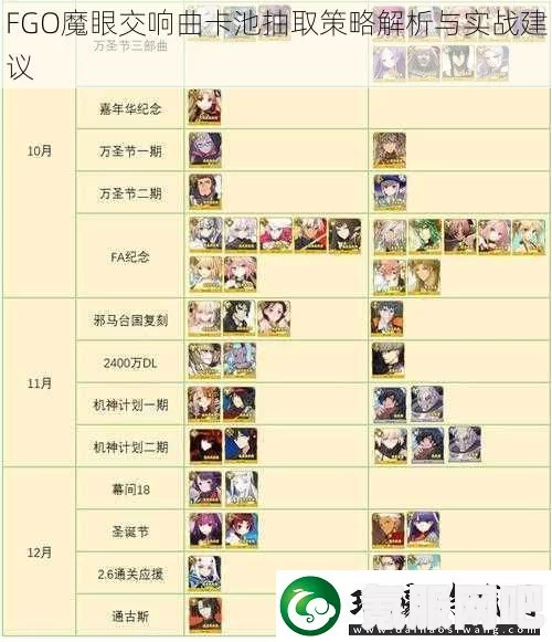 FGO魔眼交响曲高难本攻略指南及问答环节