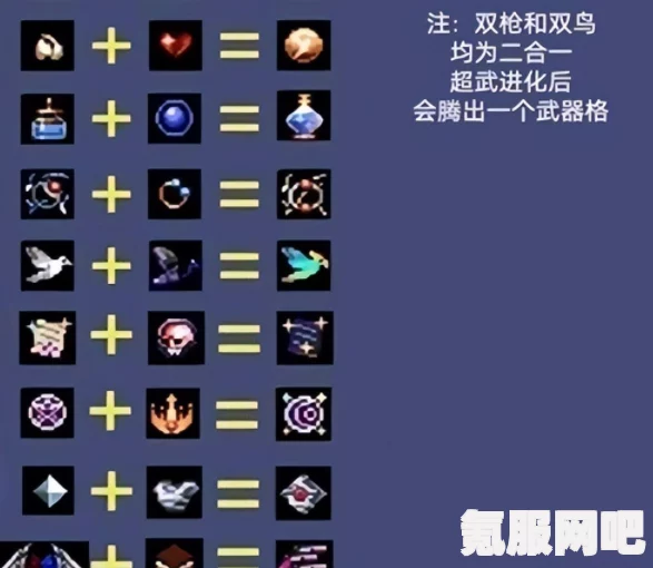 吸血鬼幸存者超武获得攻略及合成表详解