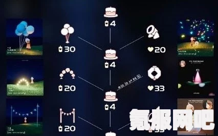 光遇7.11星星代币全攻略，五周年庆代币收集指南