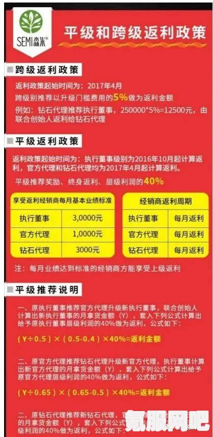以闪亮之名，星野拾梦活动指南与魅力有氧套装活动详解