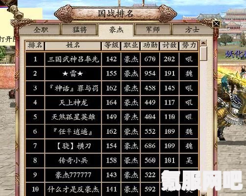 三国群英传国战版，豪杰技能与玩法深度解析