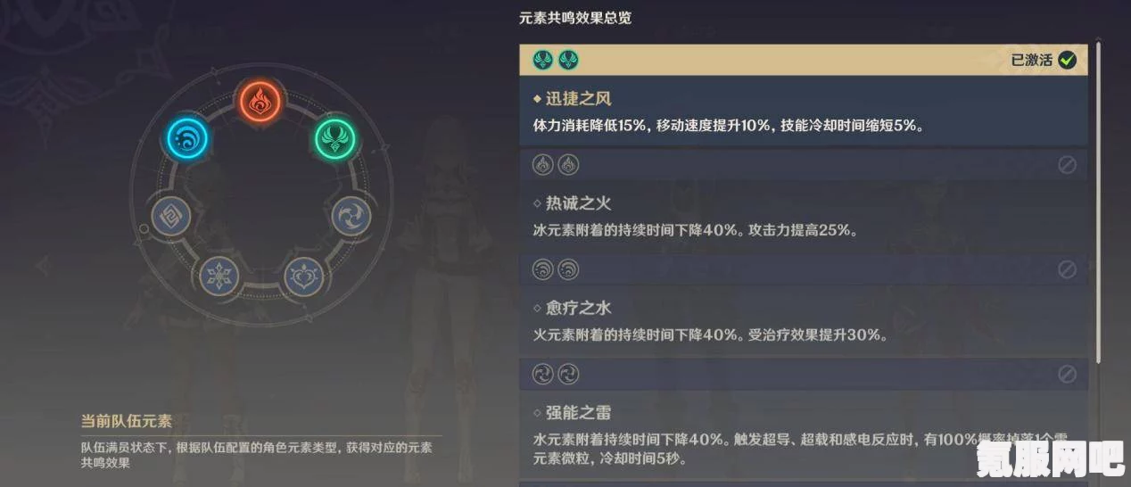 原神八重神子E技能与面板锁定、元素战技杀生樱机制详解
