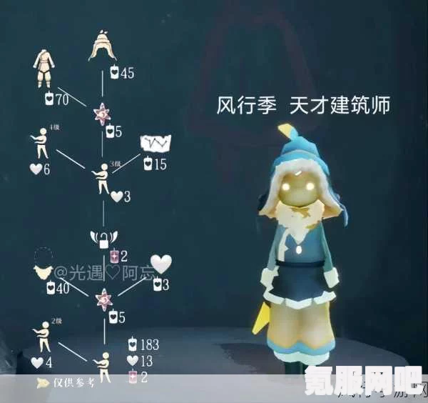 光遇7月11日复刻先祖揭晓，风先知先祖的传奇归来