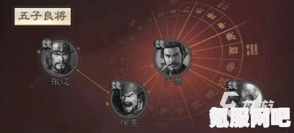 三国志战棋版，勤王之勇的玩法与战法详解