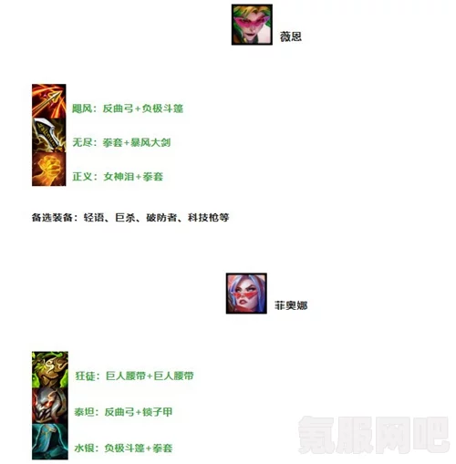 云顶之弈S8.5决斗大师阵容搭配指南，打造无敌战斗阵列