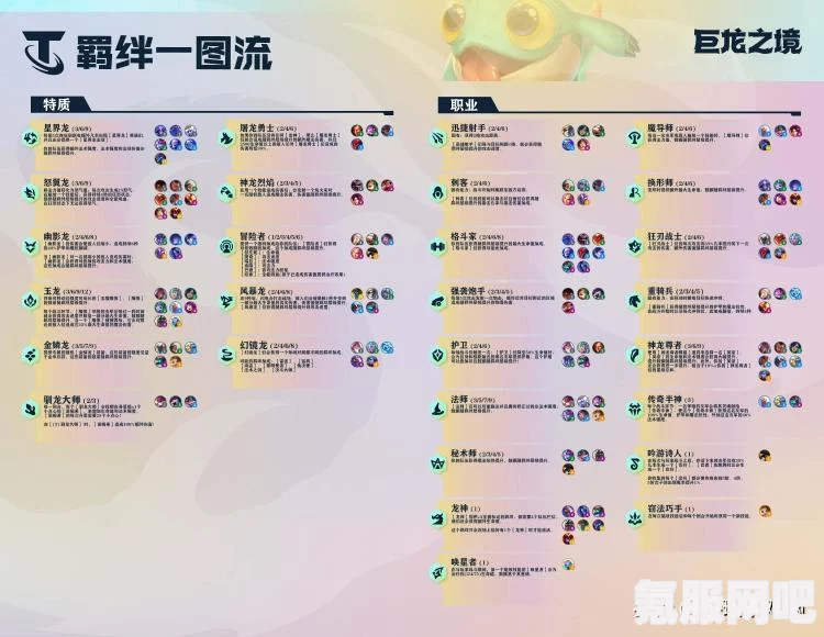 云顶之弈S8.5装备合成表大全（最新2023年概览）