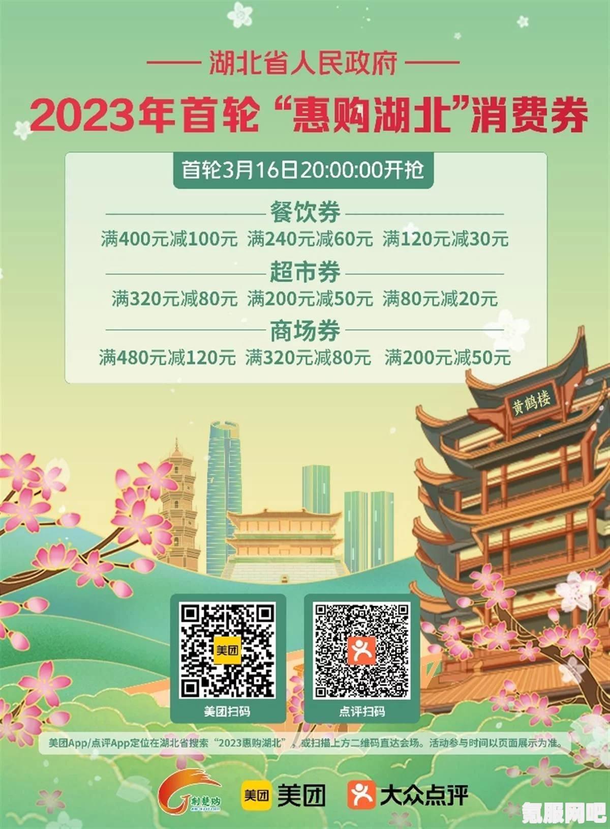 湖北消费券2023年发放时间表及详细解读