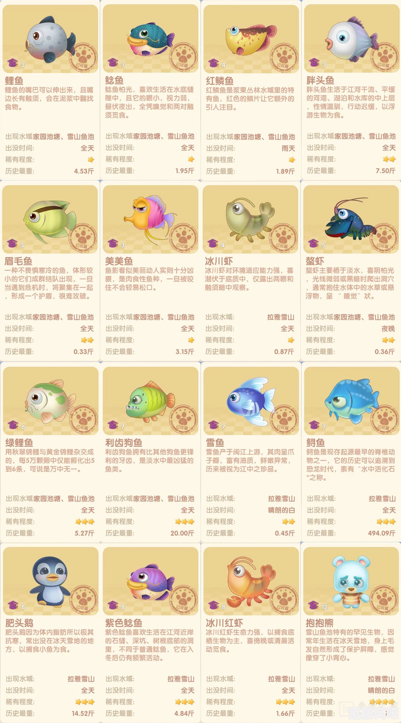 摩尔庄园手游，亲嘴鱼的钓鱼胜地指南