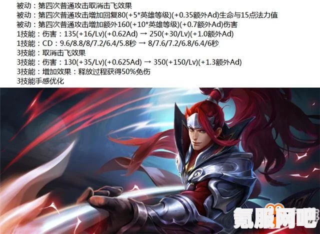 王者荣耀7月5日英雄调整深度解析