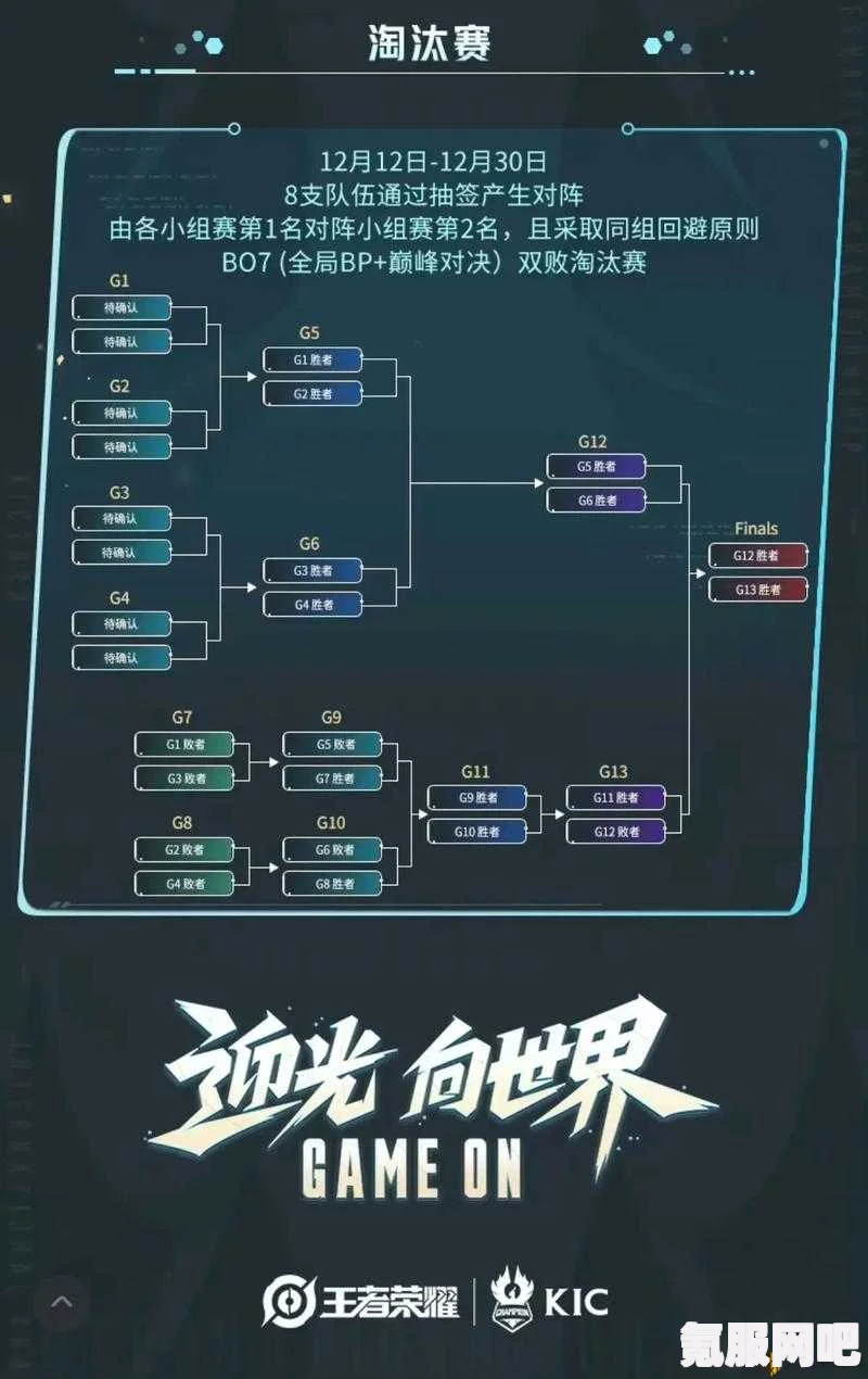 揭秘KPL春季赛2022赛程表，赛事安排与精彩瞬间大放送
