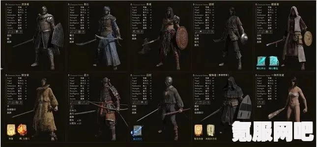 艾尔登法环中的棍棒武器实力解析与介绍