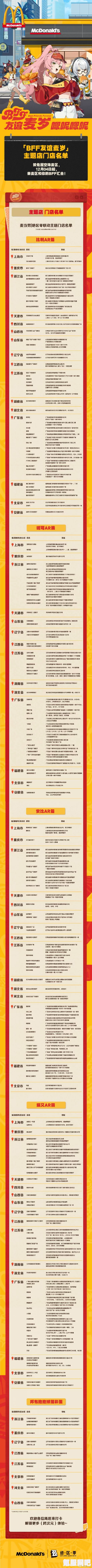绝区零新城观览护照活动详解与游玩指南