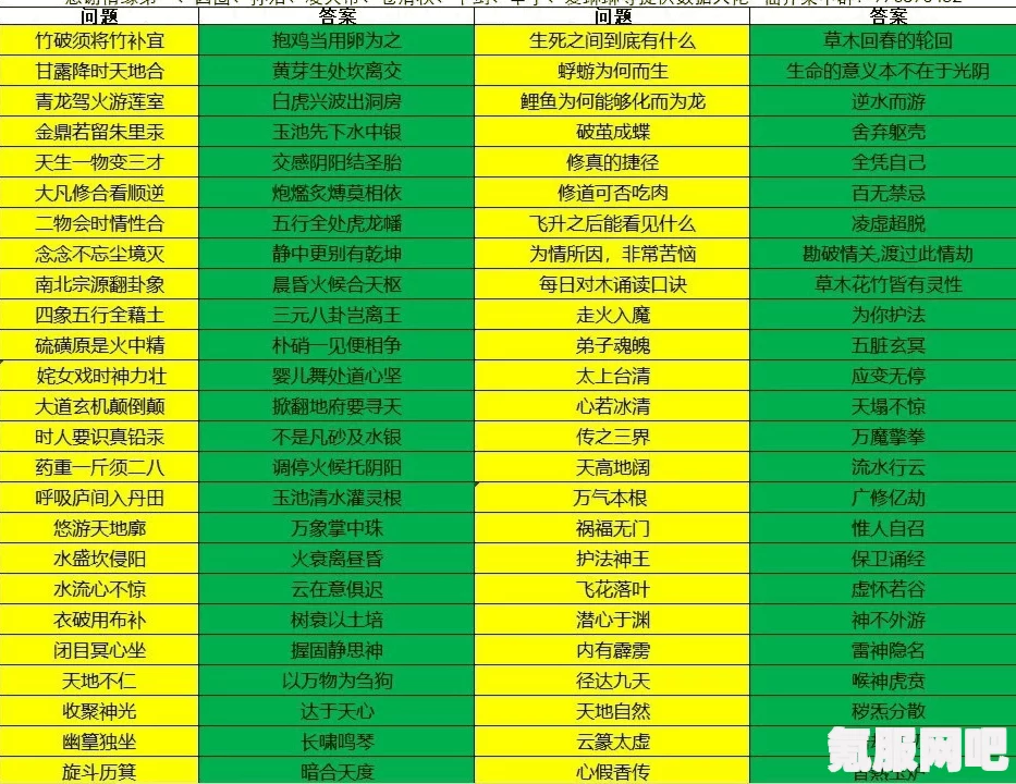 解决门派无法进入的困扰，原因分析与应对之策