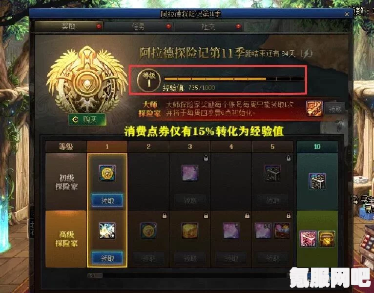 揭秘DNF第11季战令价格，深入了解战令购买指南与常见问题解答