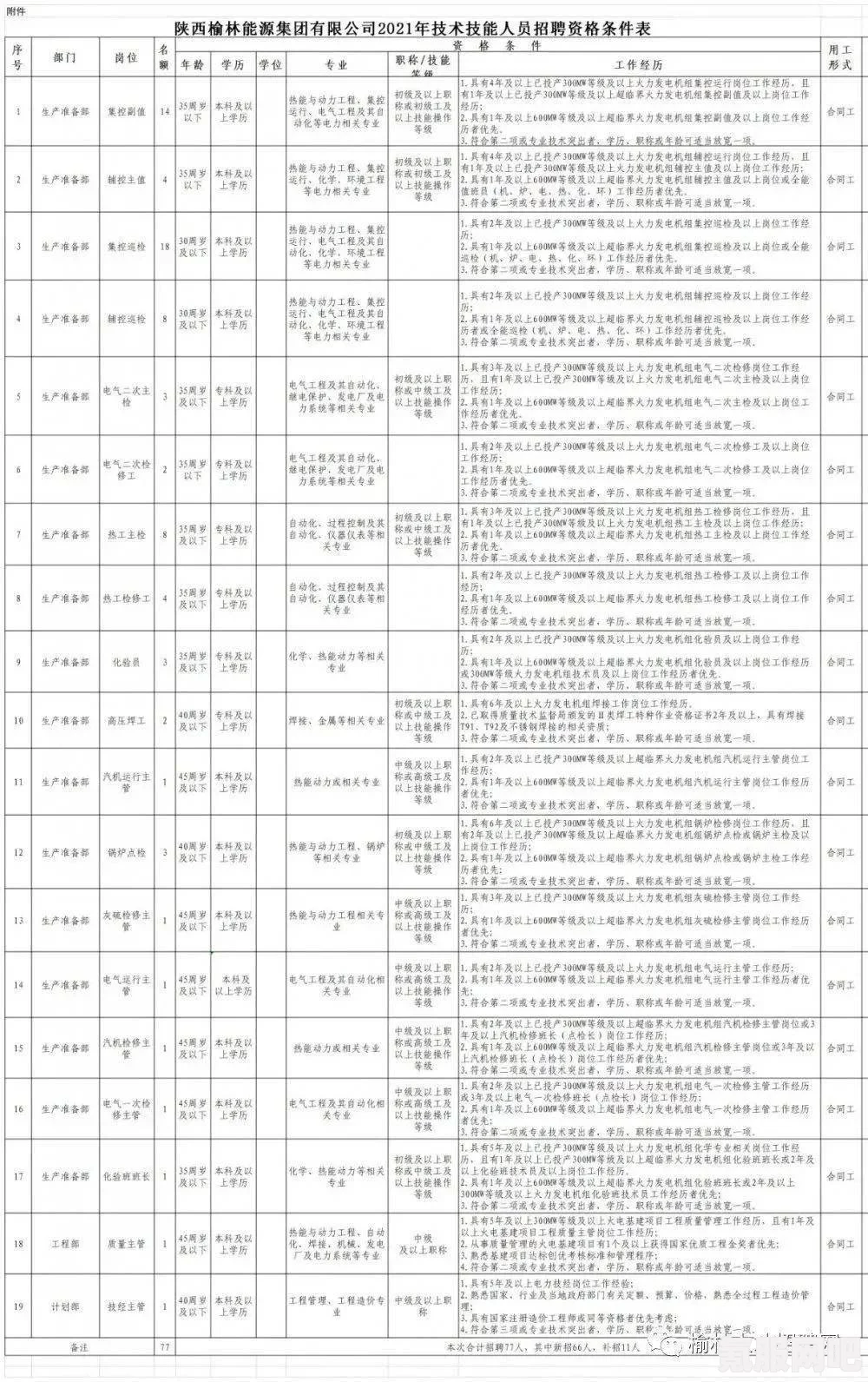 门派精英招募与培养策略深度解析，共创门派辉煌
