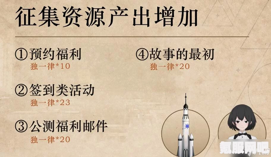 重返未来1999，黄昏的音序更新揭秘与阶段奖励内容一览