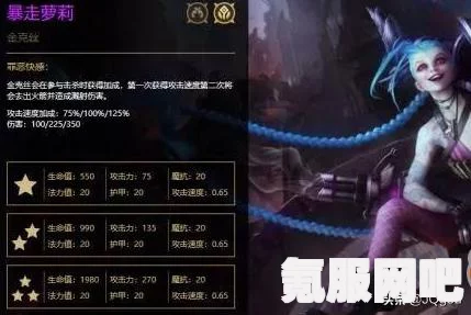 云顶之弈S8.5赛季不死剑姬阵容攻略与玩法详解