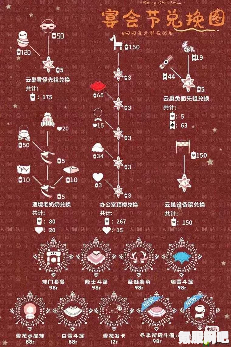 Sky光遇红兔面具先祖位置及兔子面具先祖复刻兑换图（最新更新 2.10）攻略问答