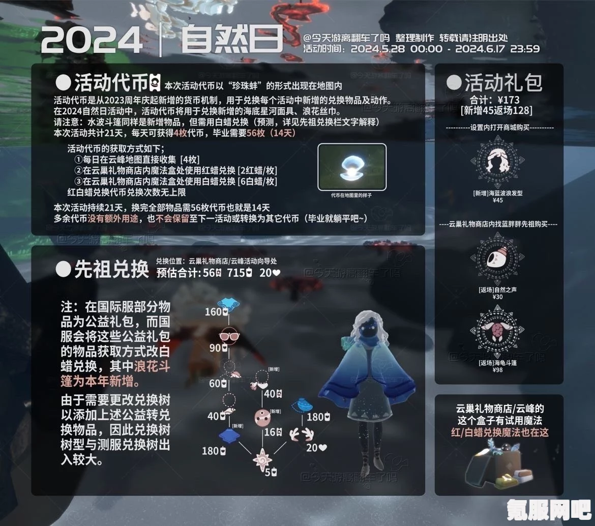 光遇6月29日五周年庆星星代币收集攻略