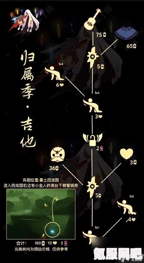 光遇6月29日五周年庆星星代币收集攻略