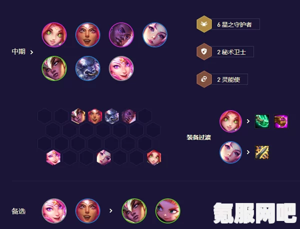 云顶之弈S8.5星灵妮寇阵容攻略，爆杀流玩法详解与实战推荐