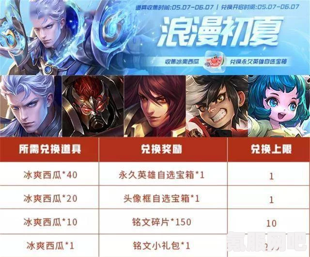 王者荣耀新版本福利活动大揭秘