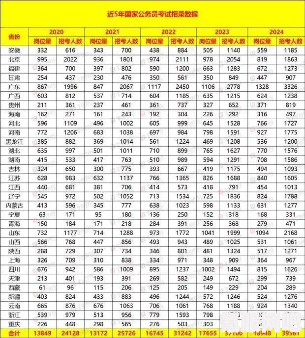 2024年6月国产游戏版号发布，全新游戏过审名单揭晓