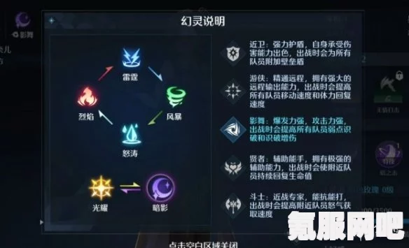 诺亚之心星座系统攻略，玩转星座，掌握独特玩法全解析
