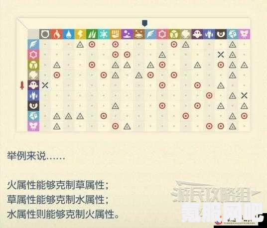 宝可梦传说阿尔宙斯中的宝可梦能力值生成机制解析与计算公式介绍