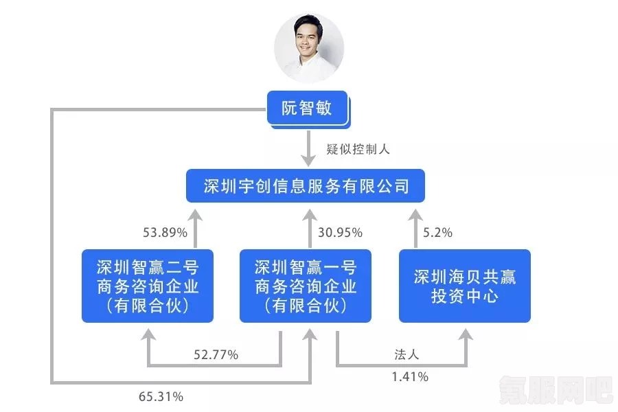 鸣潮6月28日更新内容深度解析，全新特性与功能亮相