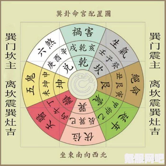 师父架式值的作用详解及其应用重要性