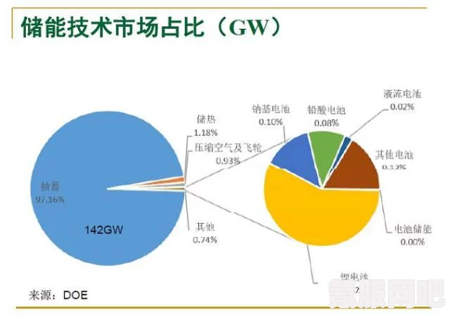 环境利用机制详解，师父环境利用是什么？