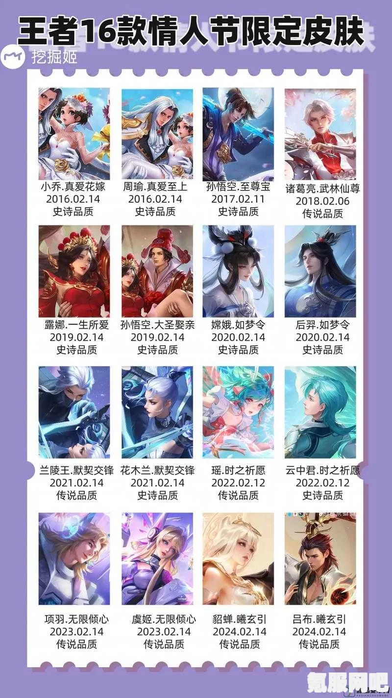 王者荣耀瑶情人节皮肤深度解析与购买指南，2022最新价格及攻略（附详解）