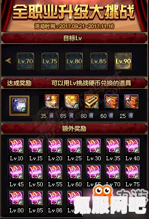 DNF第十一期战令上线时间及礼包奖励一览