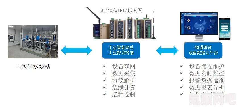 潜渊症过载解决方法，应对过载的有效策略