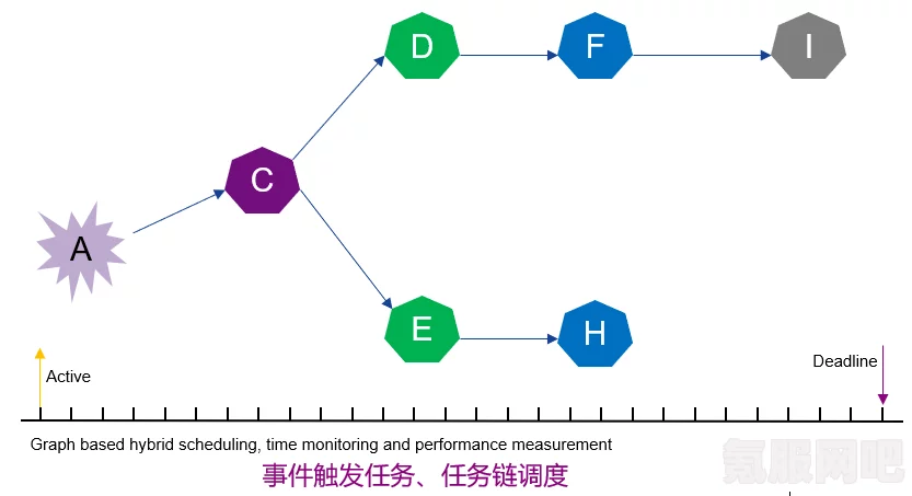 潜渊症过载解决方法，应对过载的有效策略