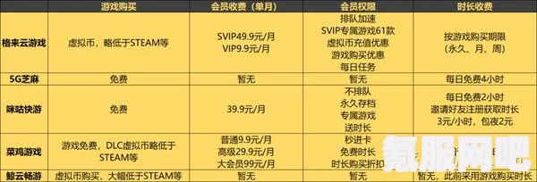 师傅游戏全方位价格解析，版本与平台价格差异一览