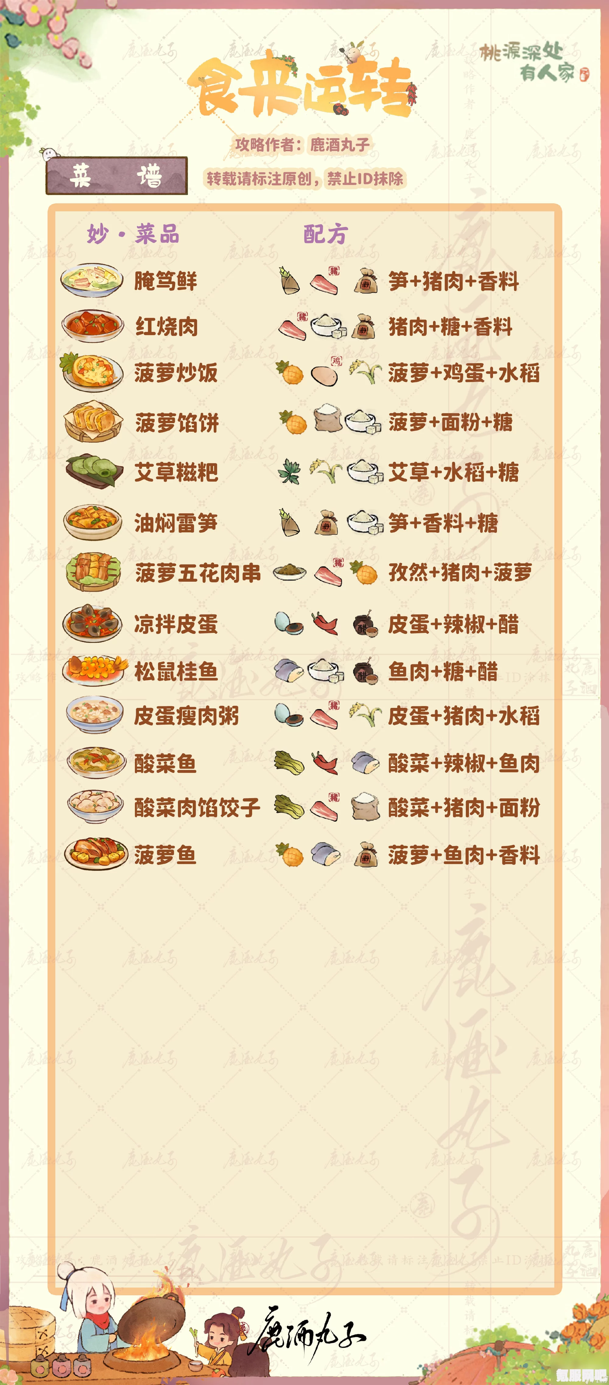 桃源深处有人家，食来运转妙品菜谱介绍
