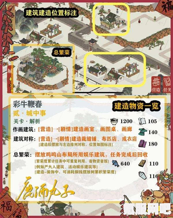 江南百景图彩牛鞭春攻略，轻松掌握，顺利过关的技巧