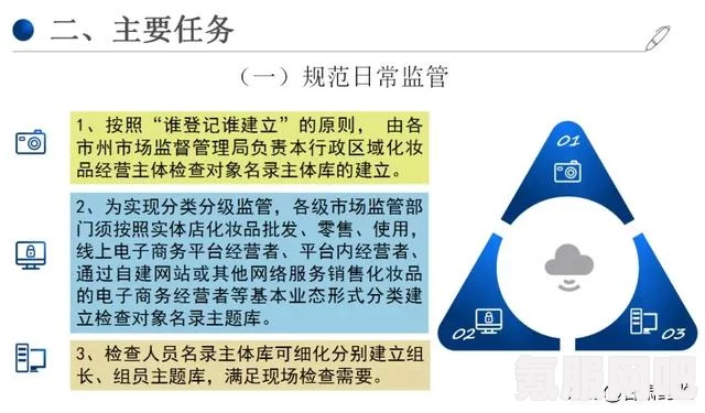 如何应对推特被限流，实用解决方法与问答环节
